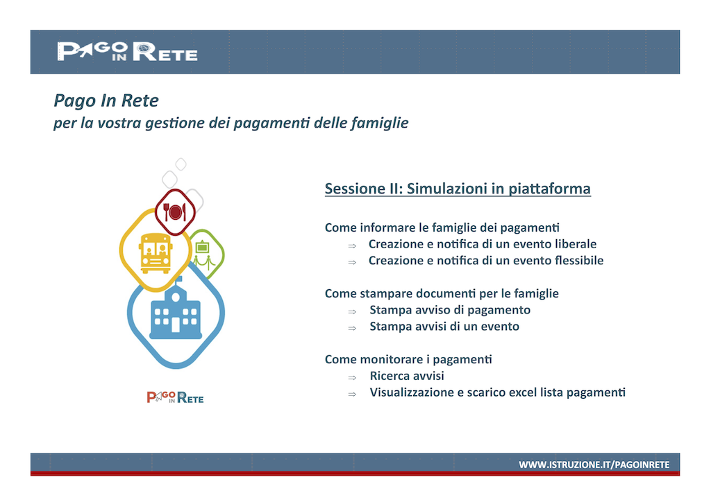 Agenda, II sessione